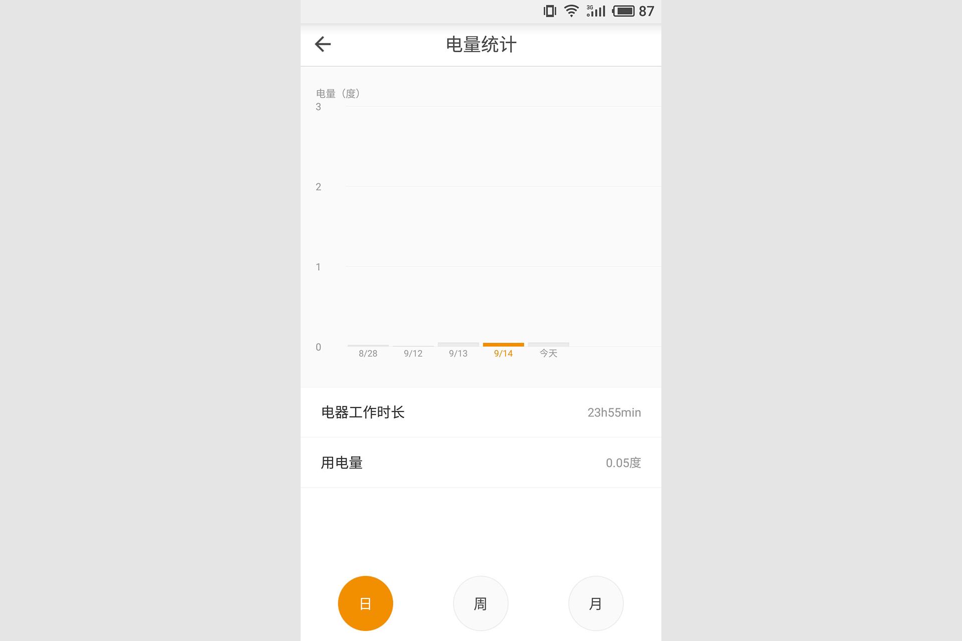360度智能看家护院全景摄像头,雄迈智能摄像头用什么app