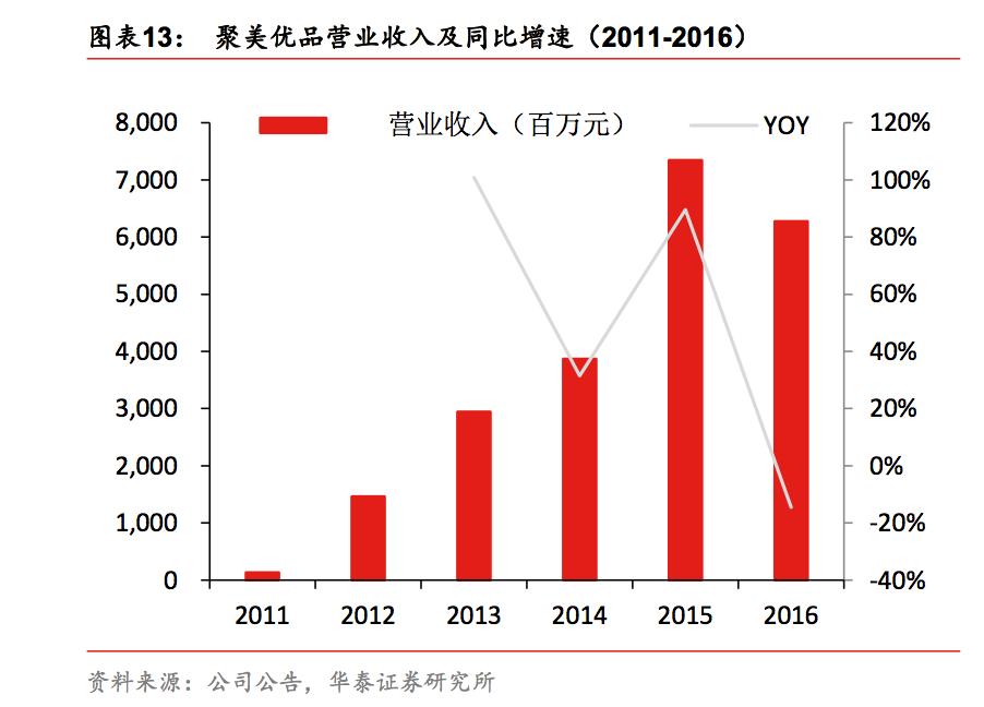 电商特价尾货供应链,zara专柜正品尾货特卖红裙子