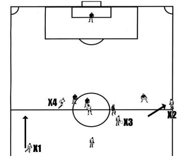 如何看懂足球技战术,足球世界技巧教学网游