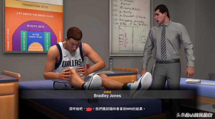 nba2k18深度解析,nba2k18-20