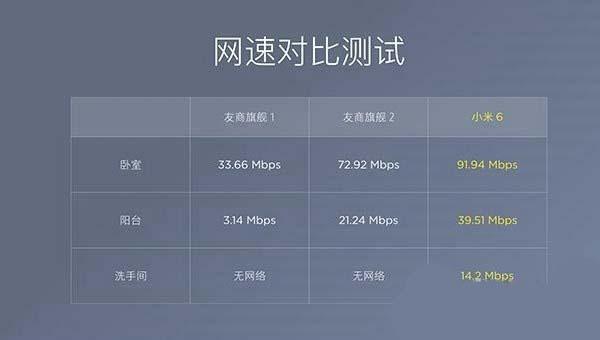 小米Note3手机好不好,小米note3发布时间
