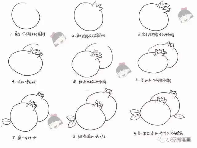 简单水果蔬菜简笔画,零食水果蔬菜简笔画