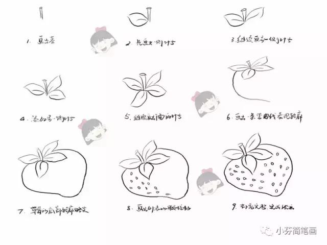 简单水果蔬菜简笔画,零食水果蔬菜简笔画