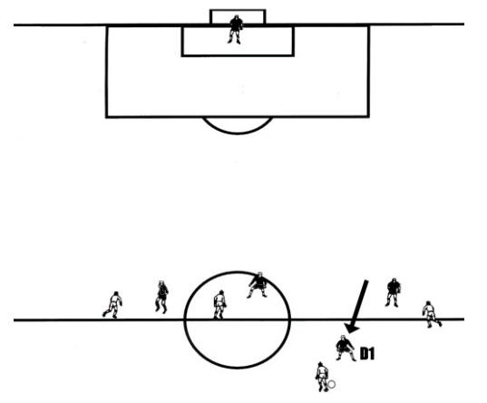如何看懂足球技战术,足球世界技巧教学网游