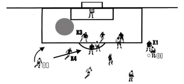 如何看懂足球技战术,足球世界技巧教学网游