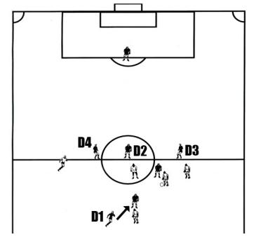 如何看懂足球技战术,足球世界技巧教学网游