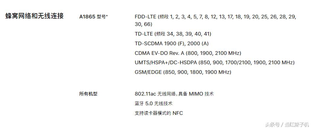 港版iphone和美版iphone,iphonex美版与国行版的区别