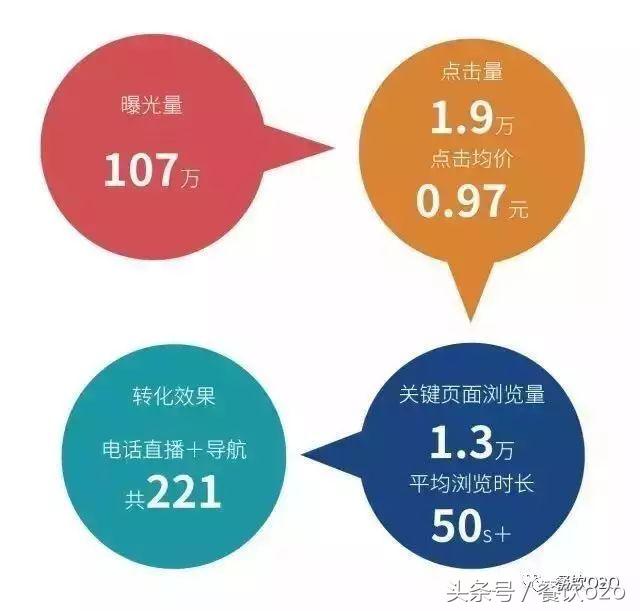 西安helens酒吧怎么样,厦门helens酒吧怎么样