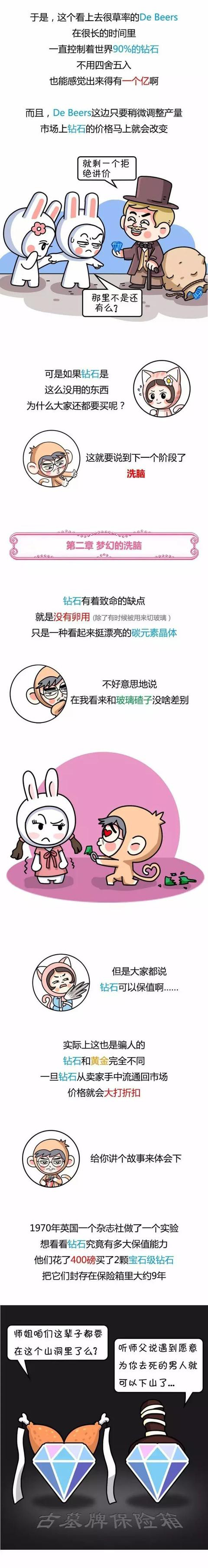 钻石=*局骗**？1万克拉5毛都不值，非洲遍地是这破石头~