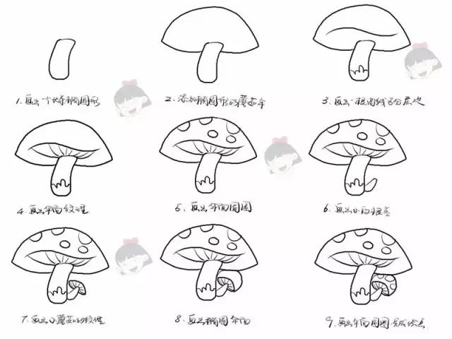 简单水果蔬菜简笔画,零食水果蔬菜简笔画