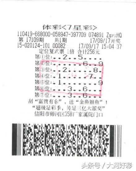 新乡彩民中奖记录,信阳彩民中2800万元大奖