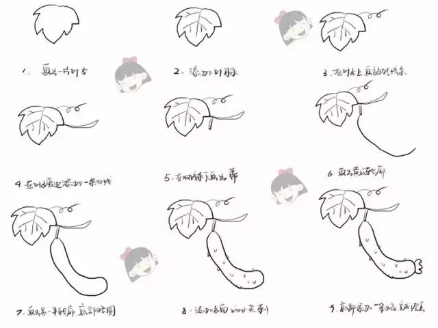 简单水果蔬菜简笔画,零食水果蔬菜简笔画