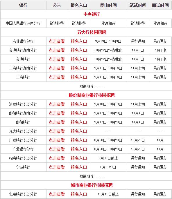 银行秋招境外学历的应届生时间,银行秋招有什么条件