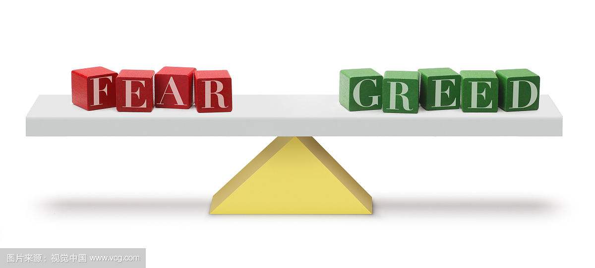 如何学习期货交易的基本知识,修行者怎样的心态学习