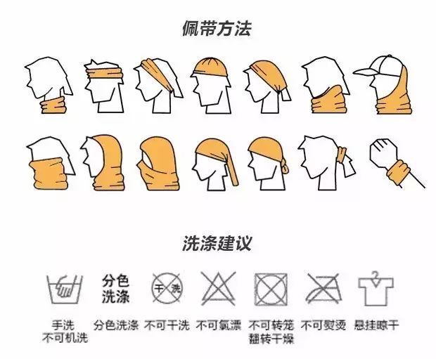 十一出游装备推荐,十一出去玩带什么最合适