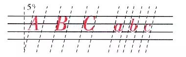 aoeiu26个字母怎么书写,英文二十六个字母考试写法