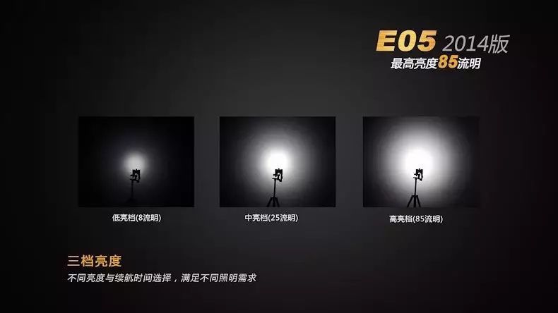 十一出游装备推荐,十一出去玩带什么最合适