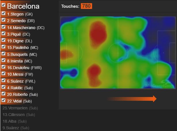 巴萨10号对梅西的评价,巴萨10号重要吗