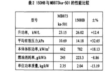 中国99a坦克世界第一,中国最先进坦克99a内部