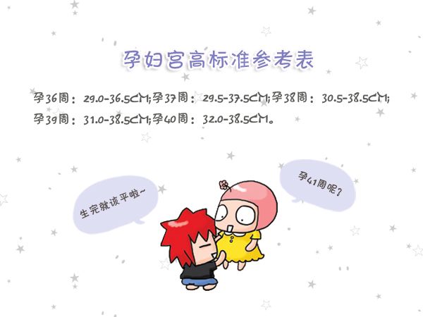 孕妇宫高偏低怎么办,宫高偏高偏低怎么办