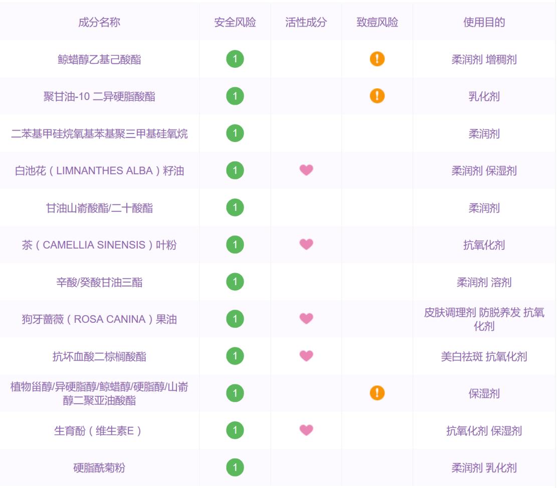 最好用温和卸妆乳,jokari卸妆乳