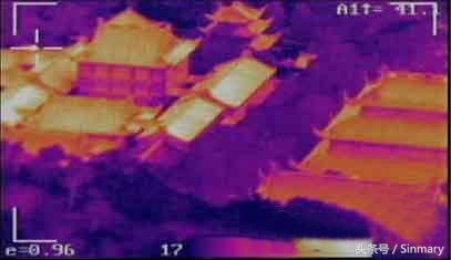 红外热像仪应用领域,智能安防红外探测器