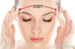 视力疲劳推拿手法视频,缓解视疲劳的针灸法