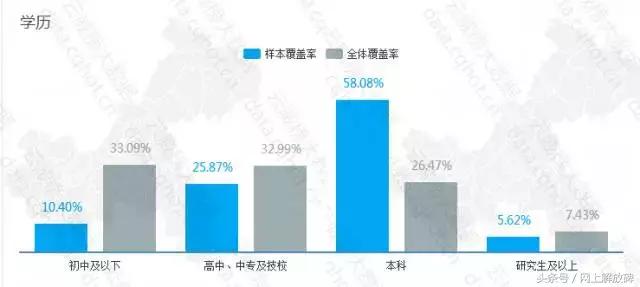 重庆互联网行业分析,重庆互联网推广成功案例