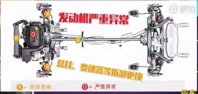 优信二手车为什么那么少,优信二手车现在值得买吗