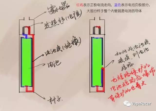 「书记侃大烟」你以为的美国进口其实还是我大中国制造
