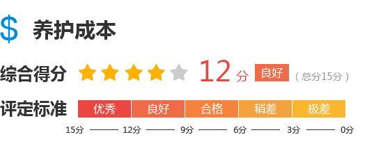 2015款速腾和2014款速腾区别,2015版大众速腾测评