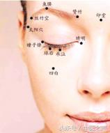 视力疲劳推拿手法视频,缓解视疲劳的针灸法