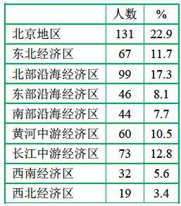 北京电影学院院校官网,北京电影艺术学院是什么学校