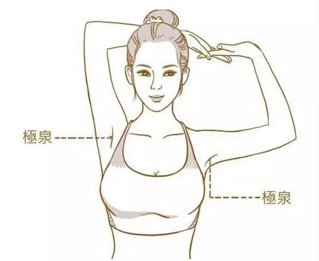 拔罐都是水泡怎么回事,身上湿气重拔罐有水泡