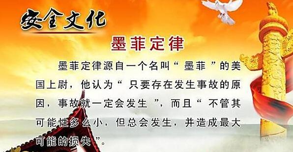 管理安全的基本理论,如何做好安全管理十条措施