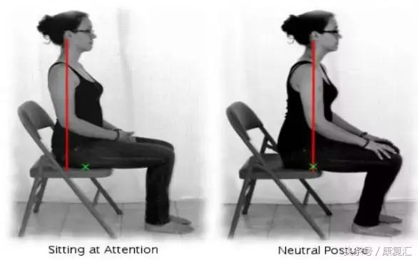 30秒改善坐姿的秘诀