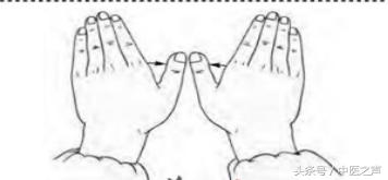 视力疲劳推拿手法视频,缓解视疲劳的针灸法