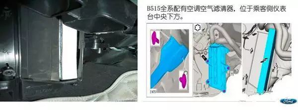 奔驰glc空调滤清器,奔驰空调滤芯拆卸技巧