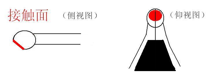 钢笔尖刮纸的小妙招,钢笔字怎么擦视频教程