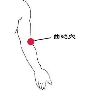 中医养生秘方治湿疹,湿疹养生