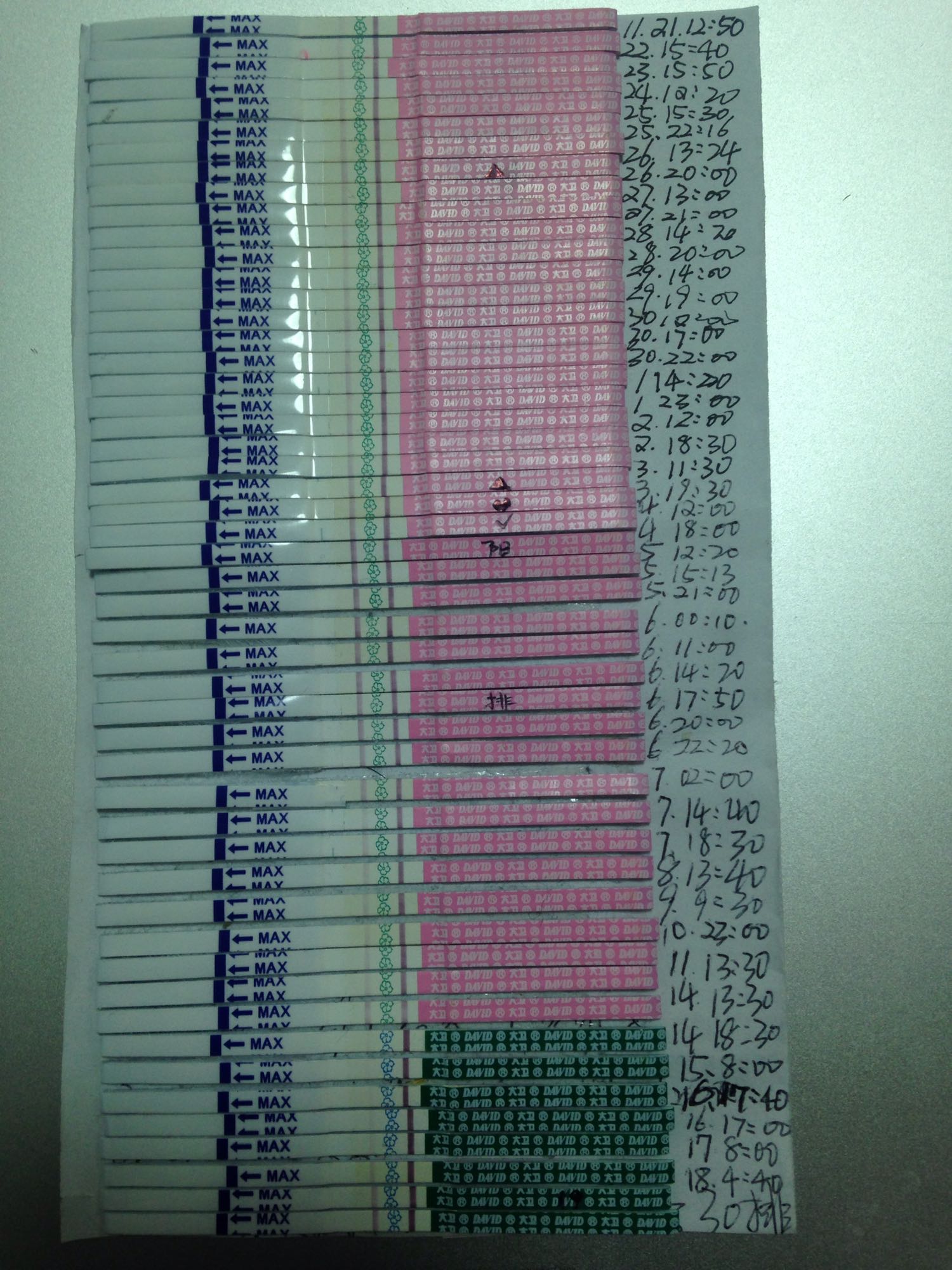 基础体温才36度,关于基础体温的测量及意义
