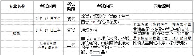 北京电影学院院校官网,北京电影艺术学院是什么学校