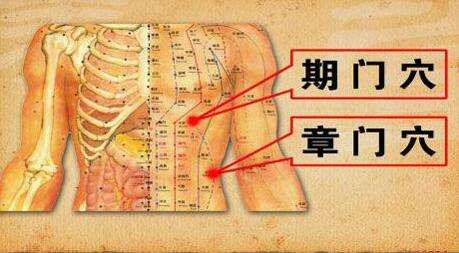 通俗易懂的实用治疗胃病的小偏方,老中医教你3个治胃病的小妙招