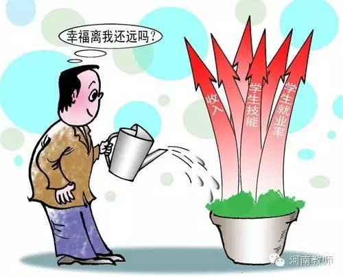 工作不顺心憋屈想提前退休,工作量太大很累主动提出辞职