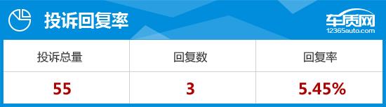 2015款速腾和2014款速腾区别,2015版大众速腾测评