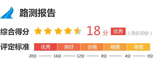 2015款速腾和2014款速腾区别,2015版大众速腾测评