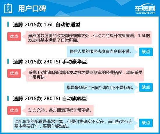 2015款速腾和2014款速腾区别,2015版大众速腾测评