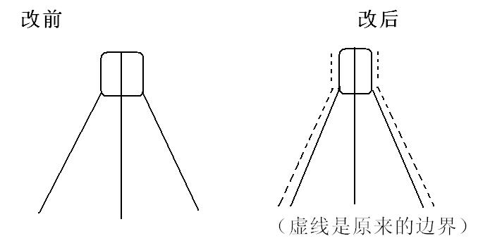 钢笔尖刮纸的小妙招,钢笔字怎么擦视频教程