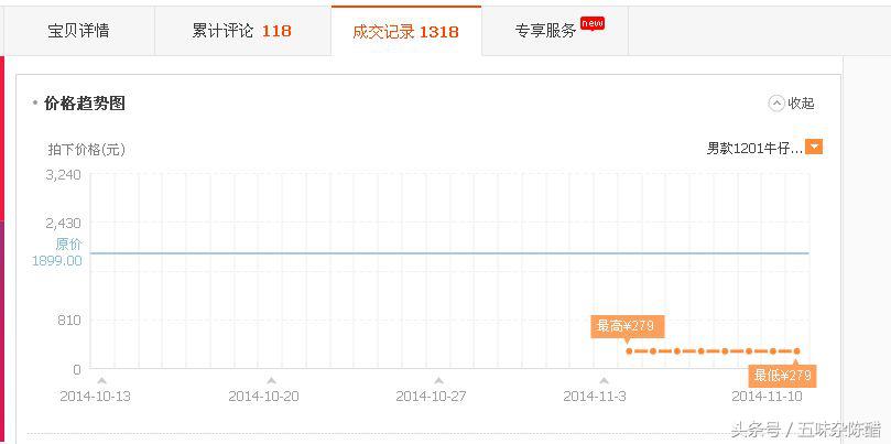 怎么才能辨别淘宝店铺信誉好不好,如何判断商家欺骗了消费者