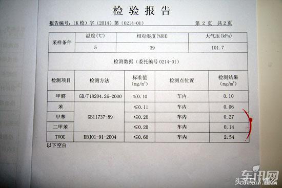 大飙车高尔夫7对比高尔夫6,高尔夫6和高尔夫7发动机
